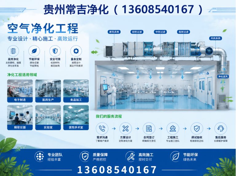 息烽县净化板展示图